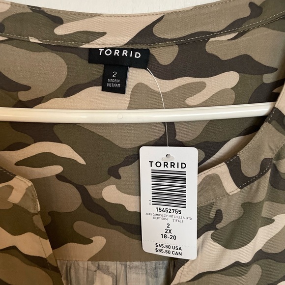 Torrid Sleeveless Zip Front Camo Shirt Dress - Sizes 1X & 2X - Picture 6 of 16
